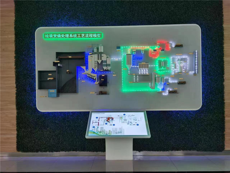 無錫模型公司